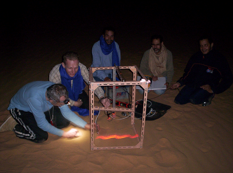 laser and capacitance measurements on desert ripples